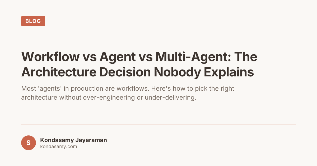 Workflow vs Agent vs Multi-Agent: The Architecture Decision Nobody Explains